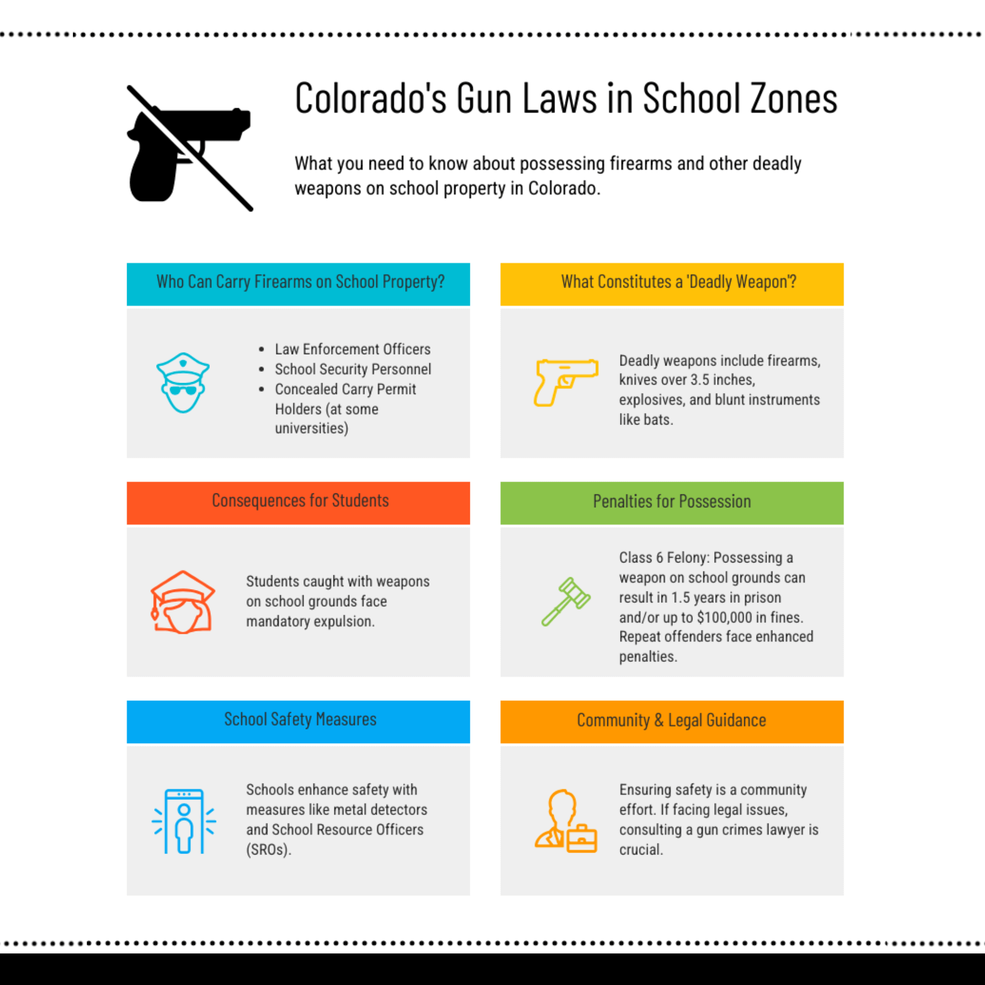 Colorado's Gun Laws in School Zones